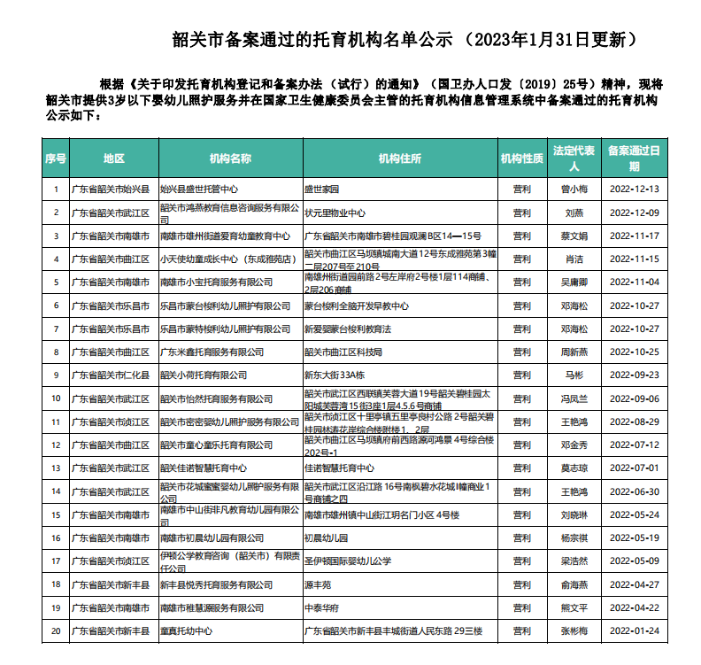 企业微信截图_1683183265500.png