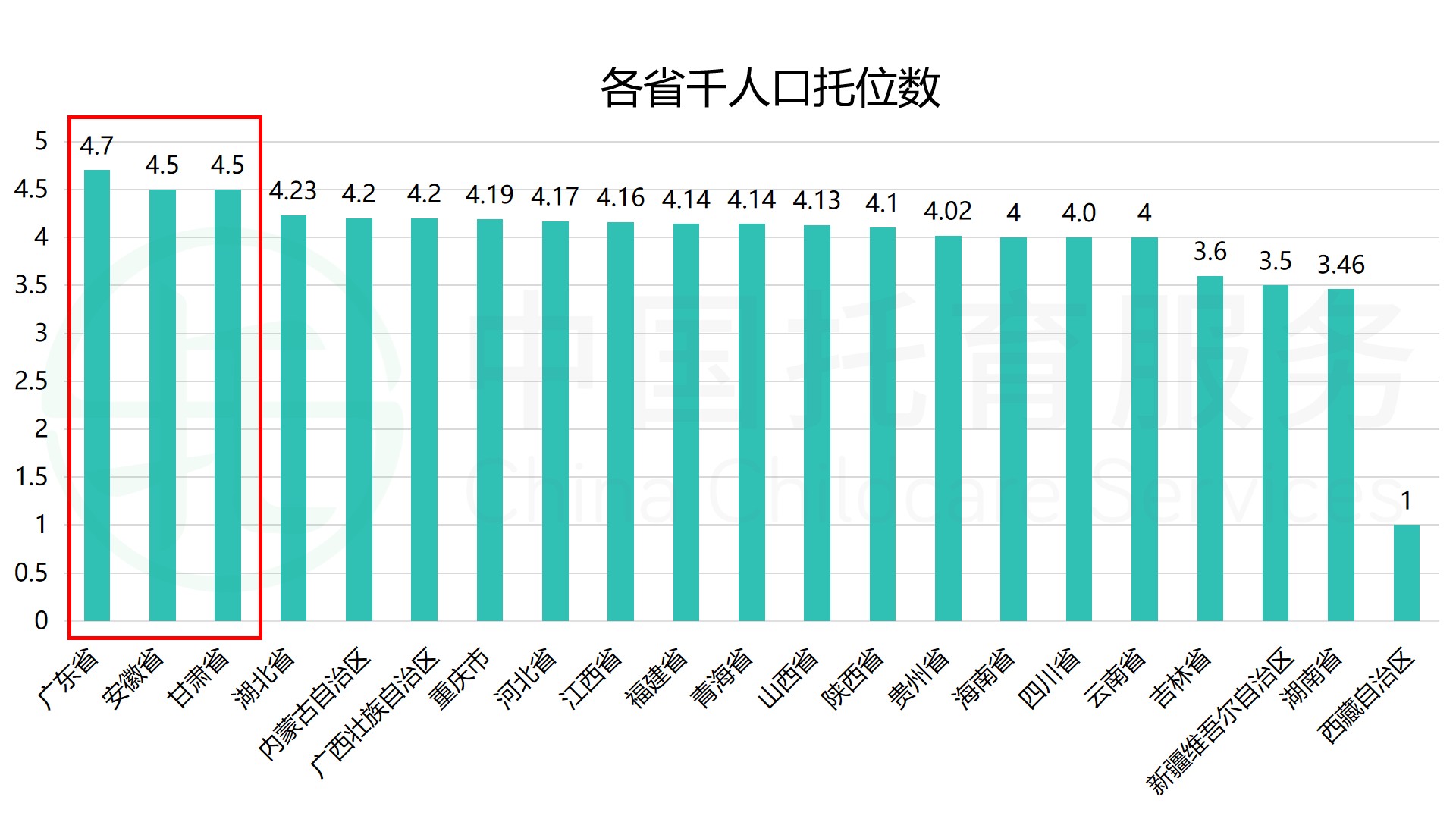 数说托育.jpg